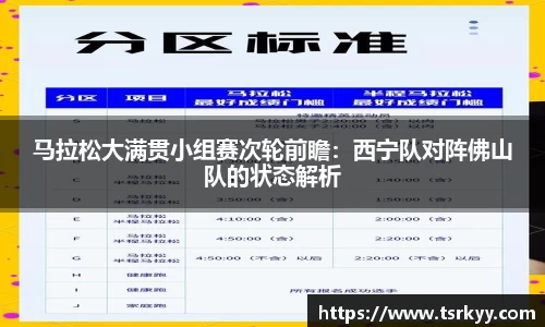 马拉松大满贯小组赛次轮前瞻：西宁队对阵佛山队的状态解析